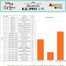 교하중학교 이미지