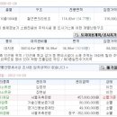 안양로532번길 이미지