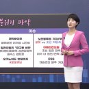 뉴욕장 | 2025-08-27(수) 시황 모니터링