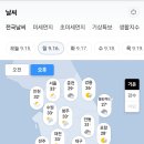 싱글벙글 실시간 전국 날씨 이미지