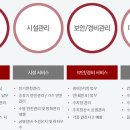 클린하우스 이미지