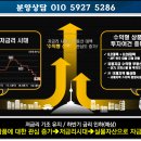 교대역 (1호선) 이미지