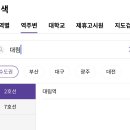 대림고시텔 네이버블로그