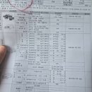 안전자동차시트복원