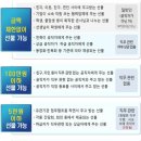 청탁 이미지