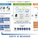 인터넷사이버프라자 이미지