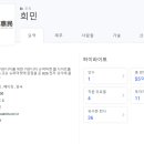 될 놈 마켓 이미지