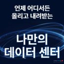 NIC PC | UGREEN, 클라우드 월세는 이제 그만!(NAS DXP2800, DXP4800 Plus, DXP6800 Pro) 예약 판매 등 총정리