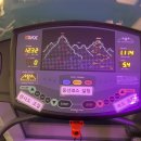 핏밀리 첨단월계점 이미지