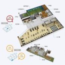 신동아4차아파트 이미지