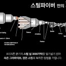 잭펏청주점