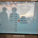 빽다방 이태원점