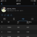 빌드업 - 남구 유엔평화로106번길 4 | 빌드업