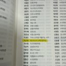 센텀매쓰센텀수학학원