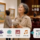 영화·미술관 자주 갔더니 몸도 젊어졌다? 이미지