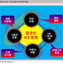 커노