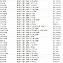 영제한의원 이미지