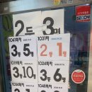 일등로또복권방 이미지