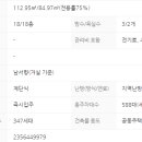 대장동풍경채단지내공인중개사사무소 이미지