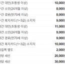 홍유스파랜드 이미지