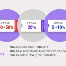 한국후지필름롯데마트