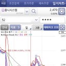 옴니에듀 네이버블로그