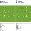 2009-10 세리에A 35R 인터밀란 vs 아탈란타 이미지