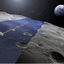 상은 태양광발전소 이미지