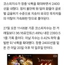 코스피, 겹악재에 2400선 붕괴…천장 뚫린 환율 1480원 돌파 이미지