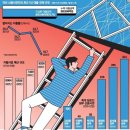 매경이 전하는 세상의 지식(매-세-지, 9월 17일) 이미지