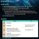 주식회사 전가시스템 | (13) 코리안리
