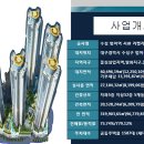 라펠리스 네이버블로그