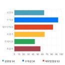 그림이엔지