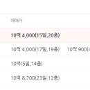 우성2차아파트 이미지