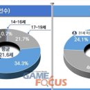 두뇌개발 학습법 (A) NEW 이미지