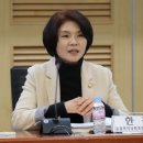 민가정의원 데일리벳