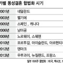 한국에서 일부 개신교의 동성애 반대에 대한 개인적인 의견 / 건국대학교 경제학과 1학년 유종하 -201711593 이미지