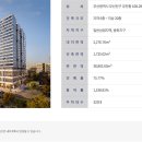 더스테일
