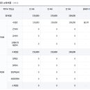 해와달유치원 이미지