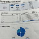 플레이팩토광명센터교습소 | 오프라인 수학 진단평가(학원상담 포함)
