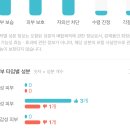 비오레 아쿠아리치 선크림 내돈내산 후기 | 일본 돈키호테 가격 백탁 알콜 (+미백시술 후 자외선 차단)
