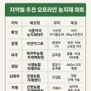 봉동철물종합백화점 | 퇴비·비료, 싸게 사고 똑똑하게 고르는 법! 초보 농부를 위한 가이드