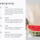 농우미생물 | 2025 맹동수박 구매 가이드｜직판장, 브랜드, 가격 비교 총정리