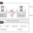 리본(Reborn) 이미지