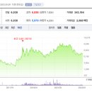 쌍용기초소재주식회사 이미지