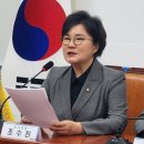 황의원 이미지