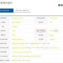 전화판매업