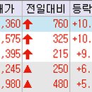 이유앤컴퍼니 주식회사 이미지