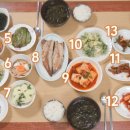 동신식당 이미지