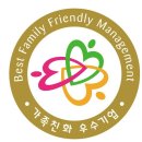 팜스케어 - 원주시 | 팜스케어